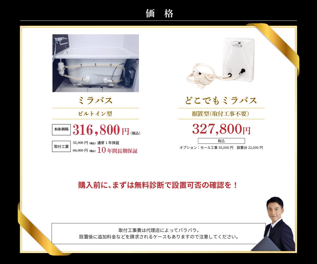 価格