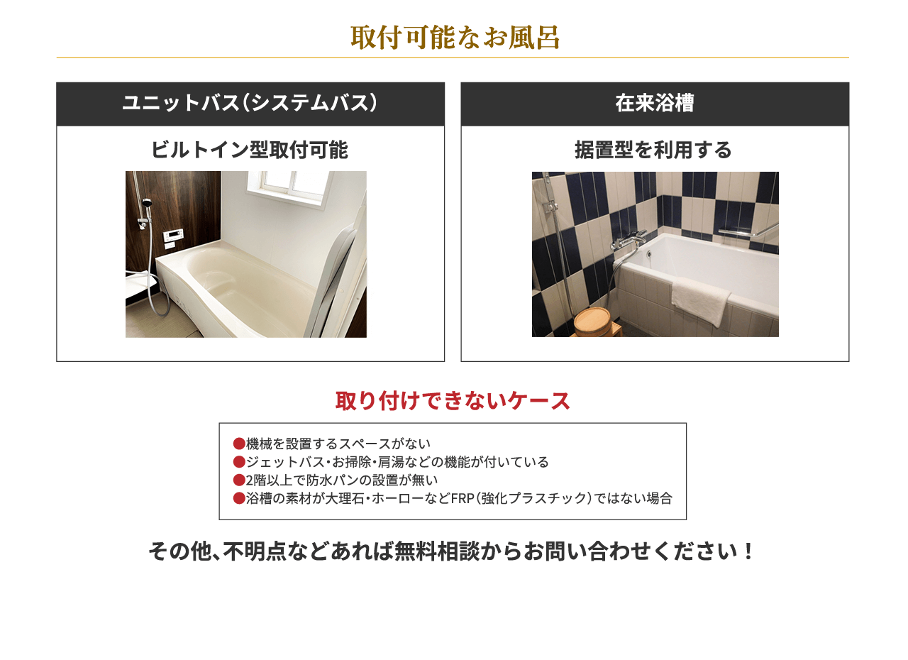 取り付け可能なお風呂
